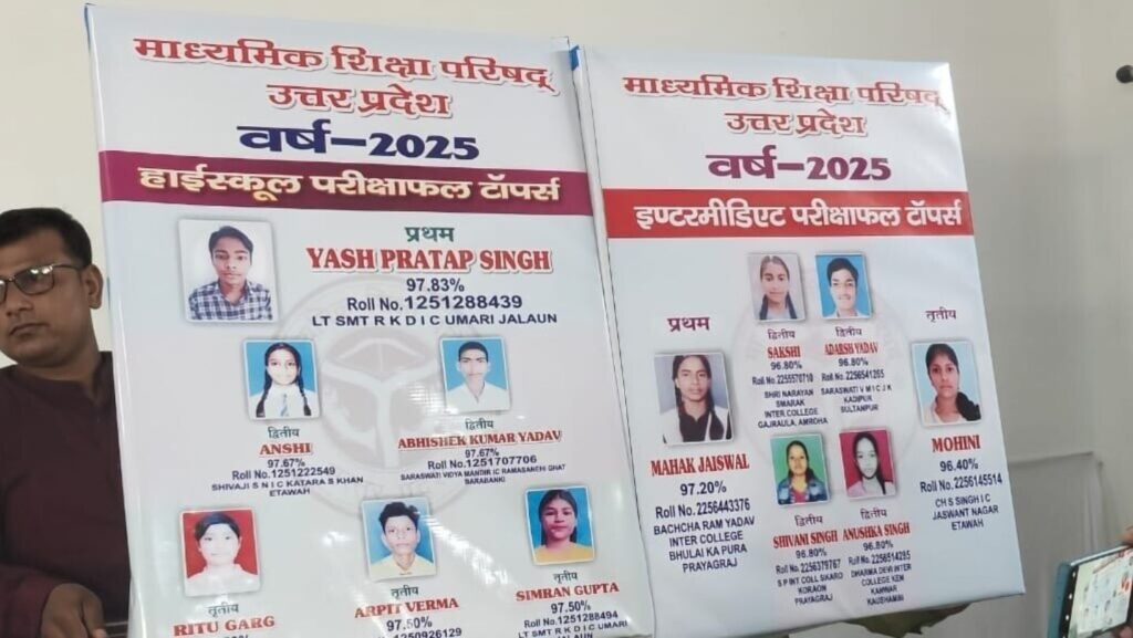 Up Board Result 2025 Topper List Live Updates