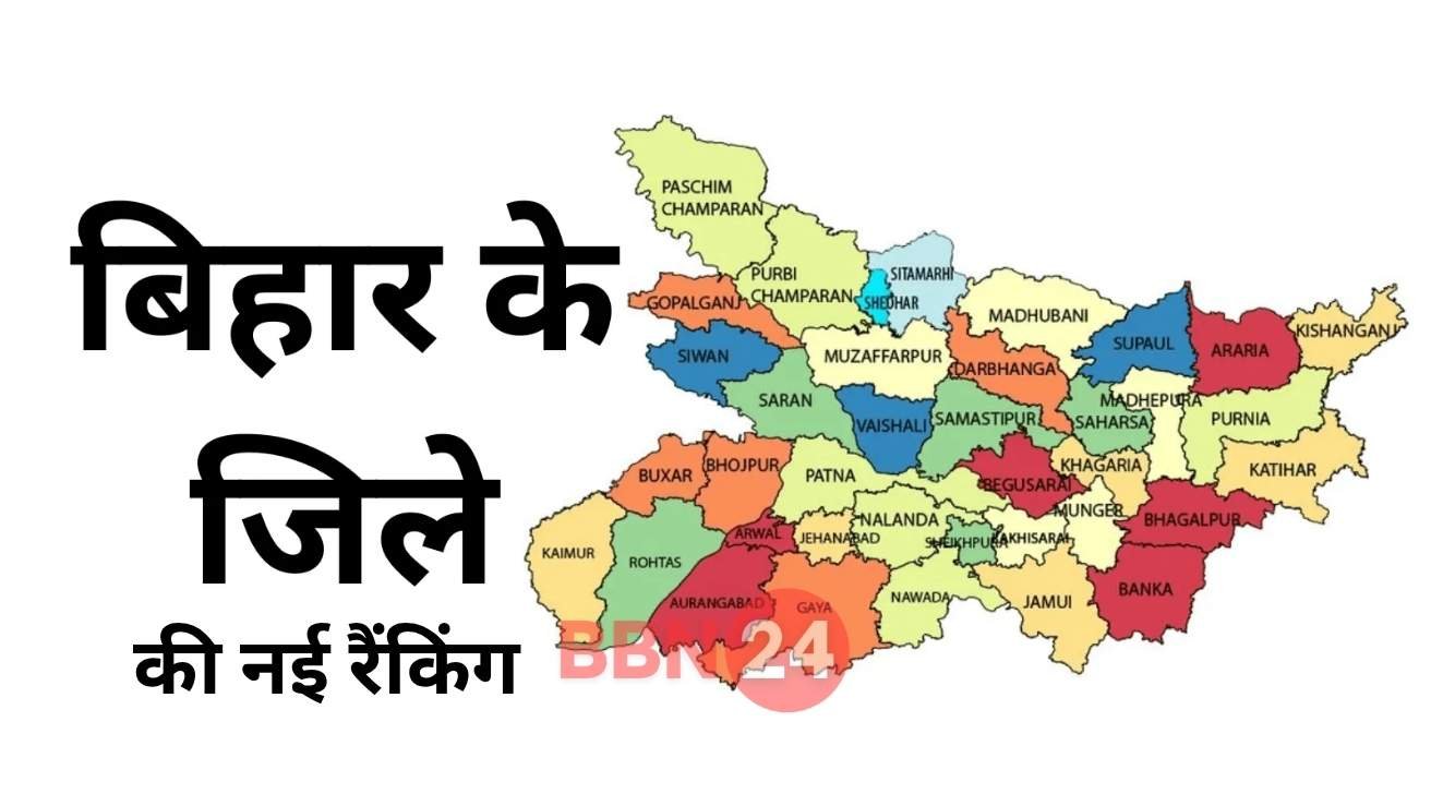 Bihar District Ranking April 2025 Revenue Department Report