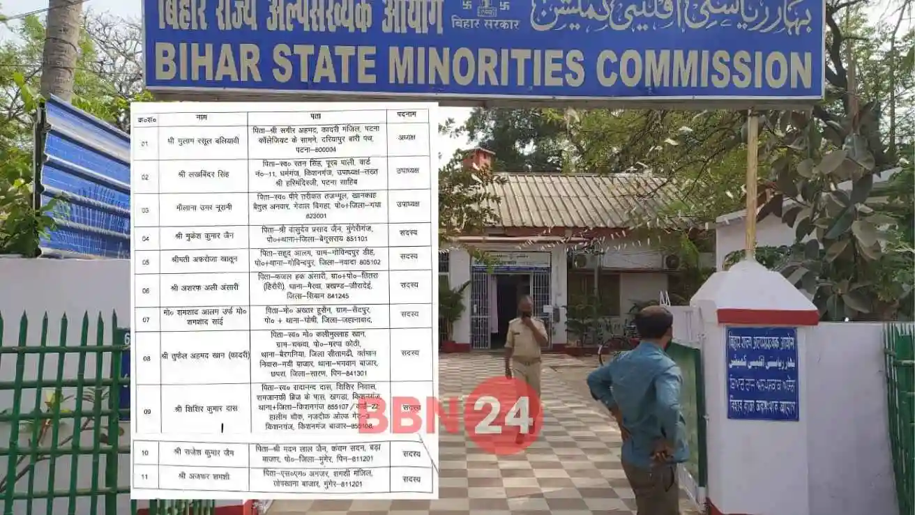 Bihar State Minority Commission Ghulam Rasool Baliyavi Appointed Chairman