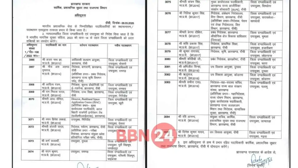 Ias Transfer Posting Jharkhand Dc Reshuffle Kanchan Sinha Appointed