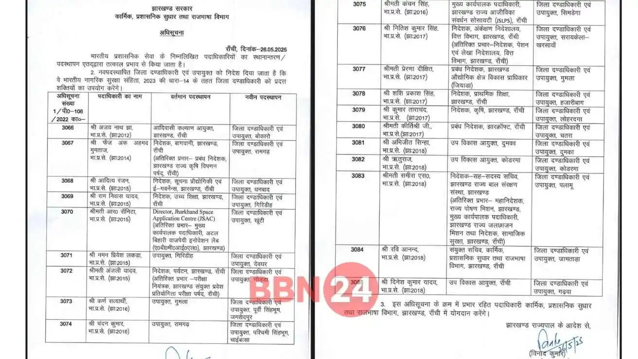 Ias Transfer Posting Jharkhand Dc Reshuffle Kanchan Sinha Appointed