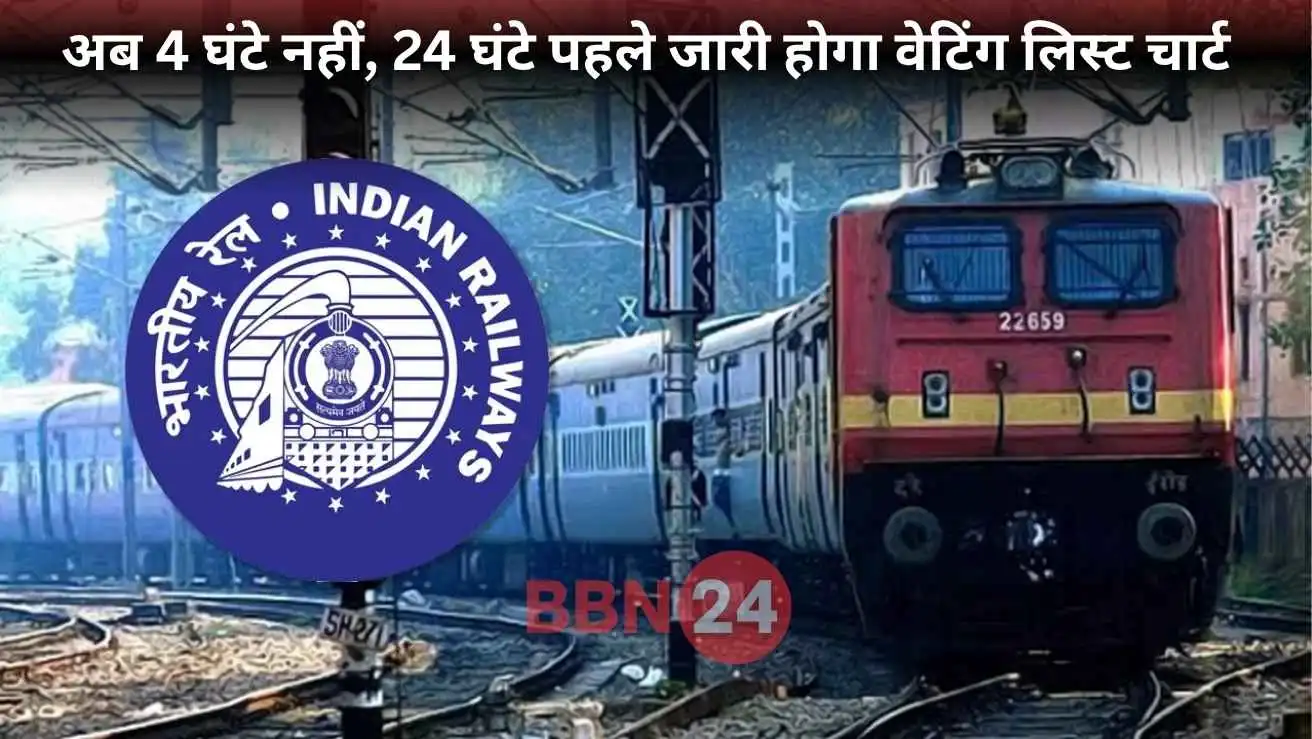 Indian Railway Waiting List Chart 24 Hours Update