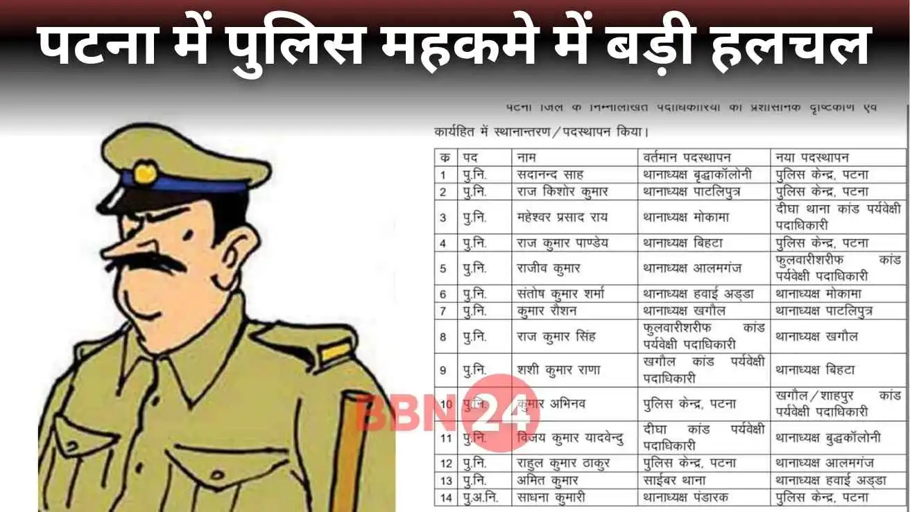 Patna Police Station Heads Transfer List 2025