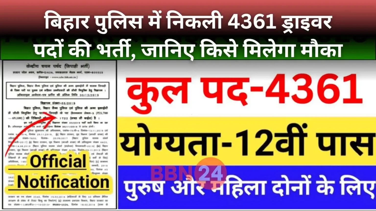 Bihar Police Driver Recruitment 4361 Vacancy 2025