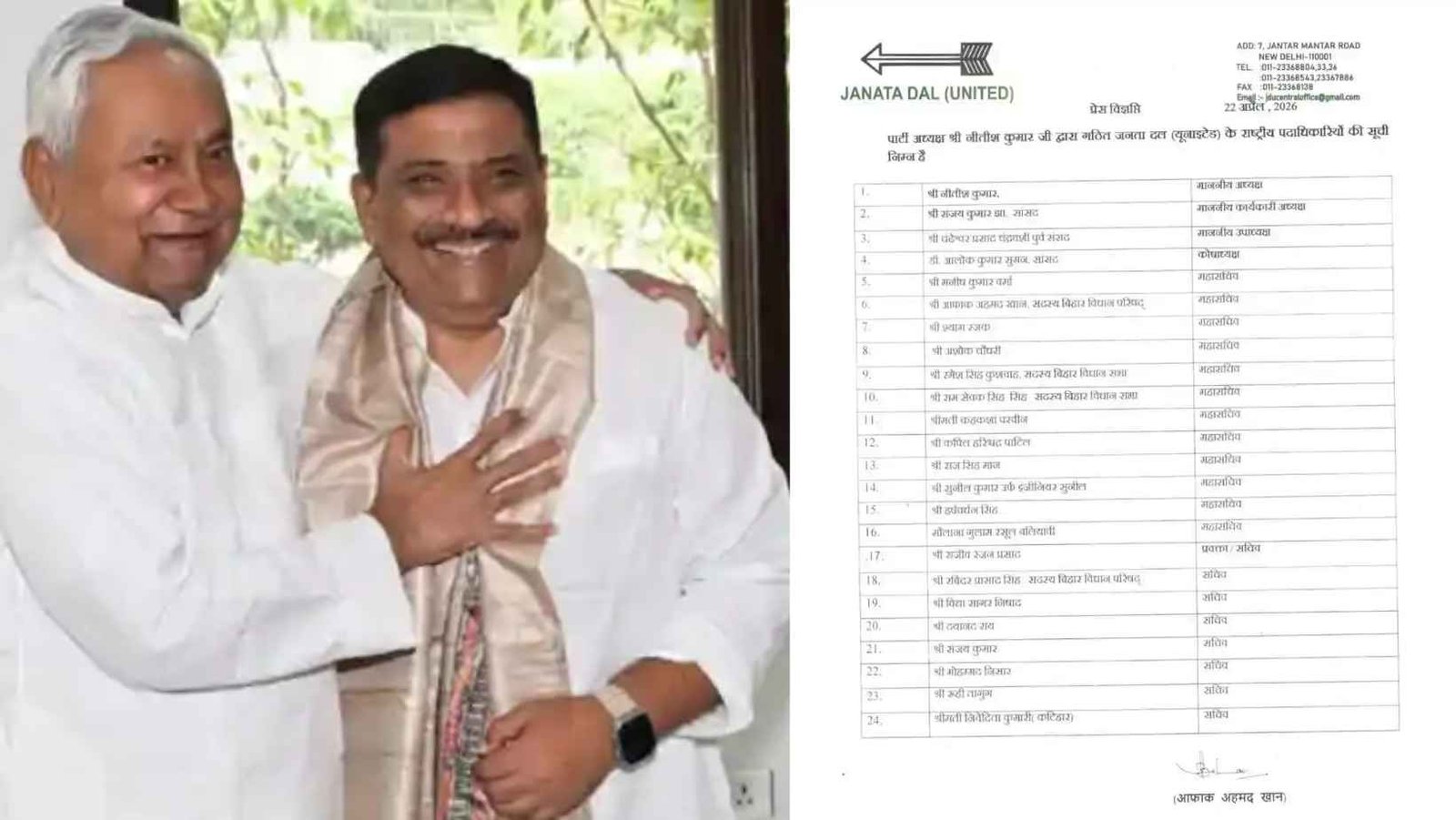 Nitish Kumar Jdu New National Team Sanjay Jha