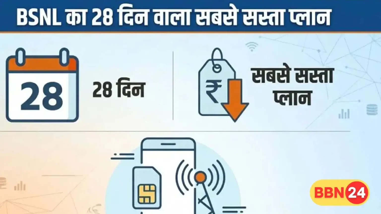 Bsnl Cheapest 28 Days Plan Rs 51 Benefits Details