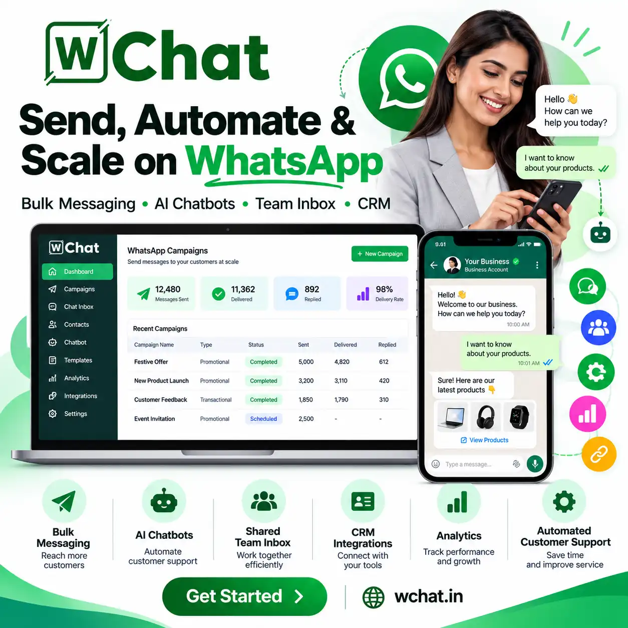 Wchat WhatsApp Business API ADS