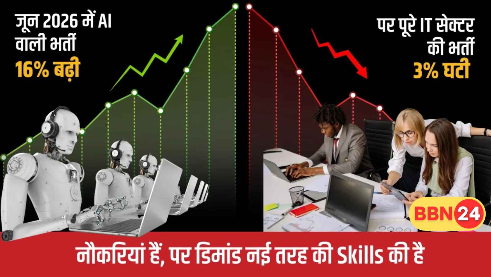 Tcs Layoff Ai Impact Employees Job Cut Workforce